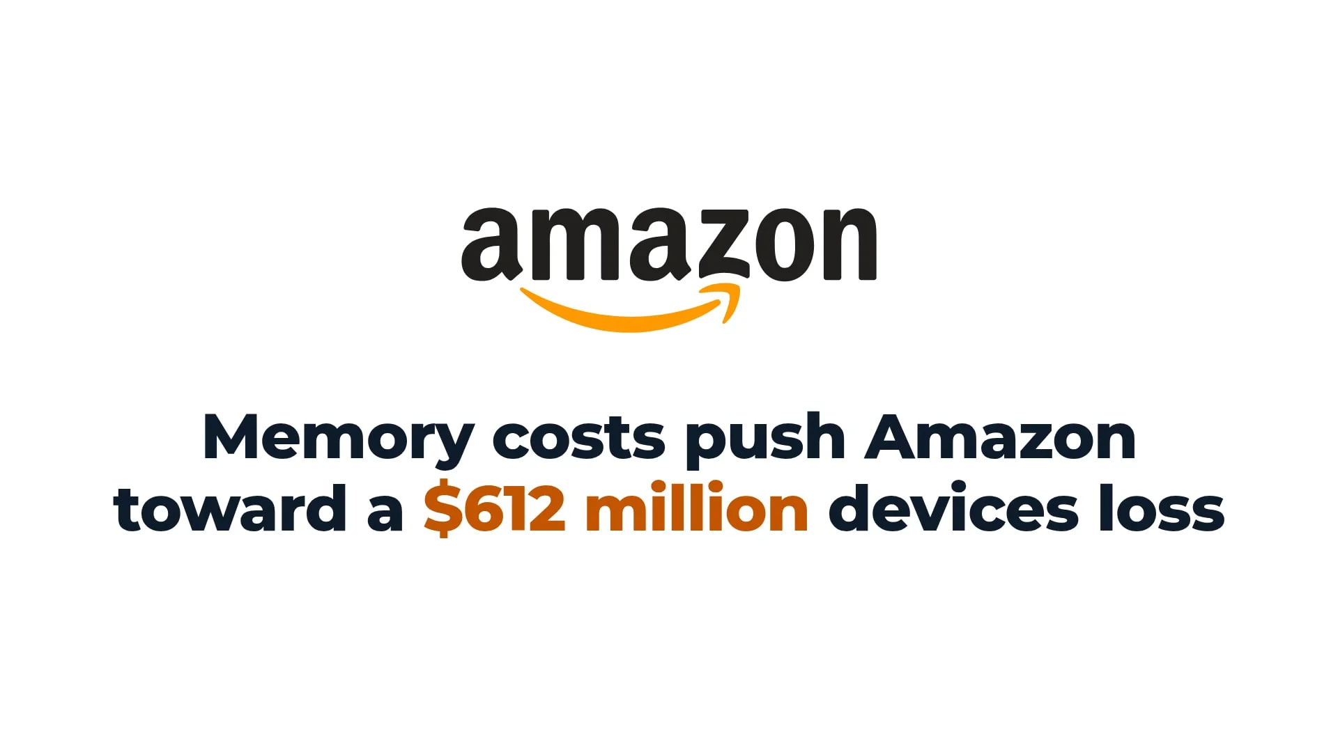 Amazon logo above the headline: Memory costs push Amazon toward a $612 million devices loss