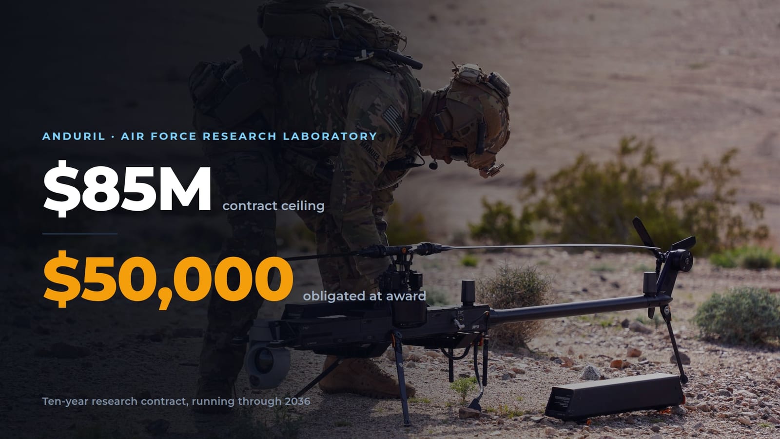 Anduril Ghost X drone being prepared by a soldier, with the $85 million contract ceiling and the $50,000 obligated at award