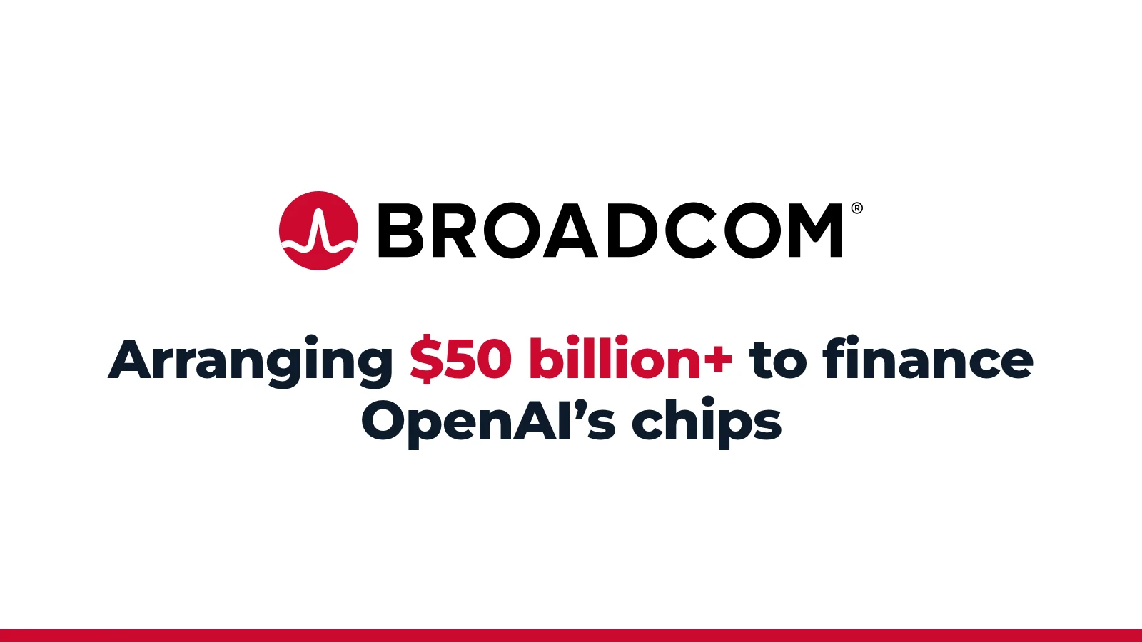 Broadcom logo with the text: Arranging $50 billion+ to finance OpenAI's chips