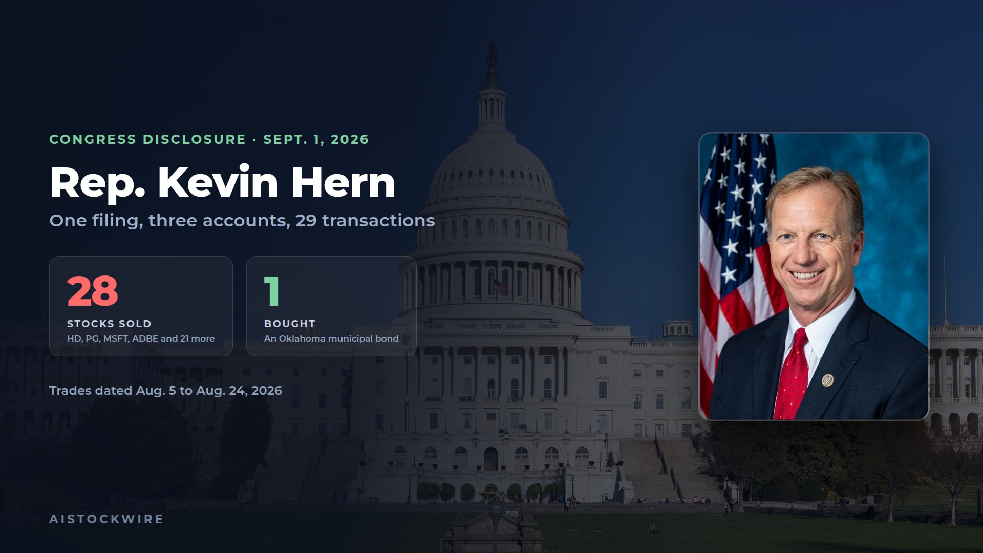 Rep. Kevin Hern's accounts sold 28 stocks in August and bought one Oklahoma municipal bond