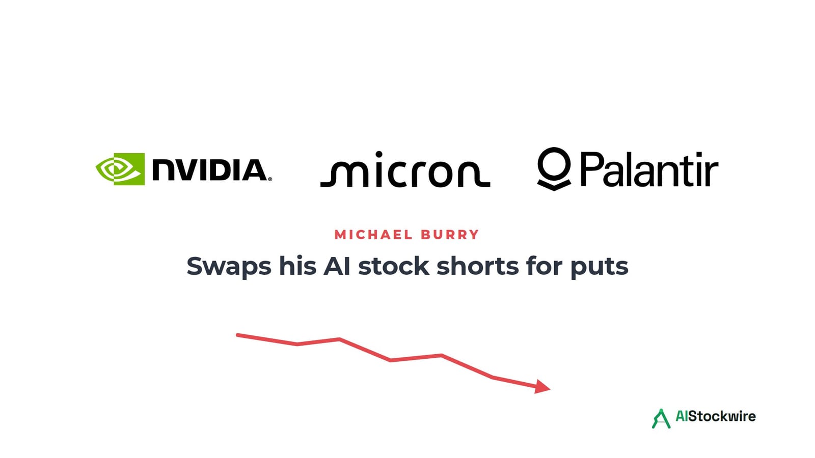Michael Burry switches Nvidia (NVDA), Micron (MU), and Palantir (PLTR) shorts to puts, says the AI bubble could burst within a year