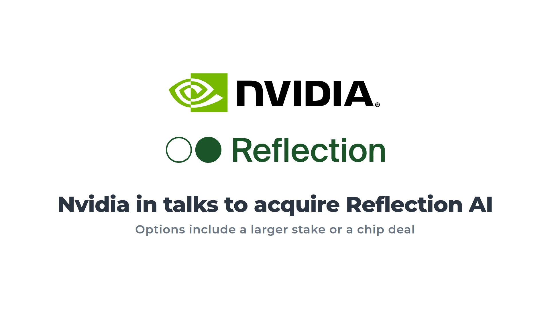 Nvidia and Reflection AI logos on a white background with the line Nvidia in talks to acquire Reflection AI