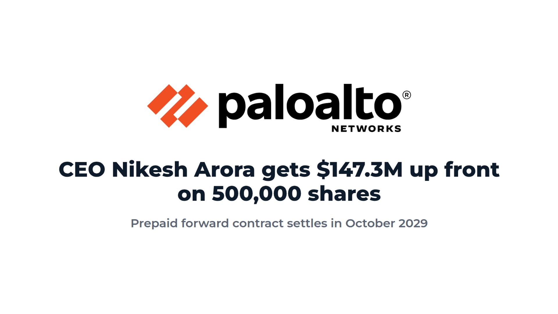 Palo Alto Networks logo above the text: CEO Nikesh Arora gets $147.3M up front on 500,000 shares. Prepaid forward contract settles in October 2029.