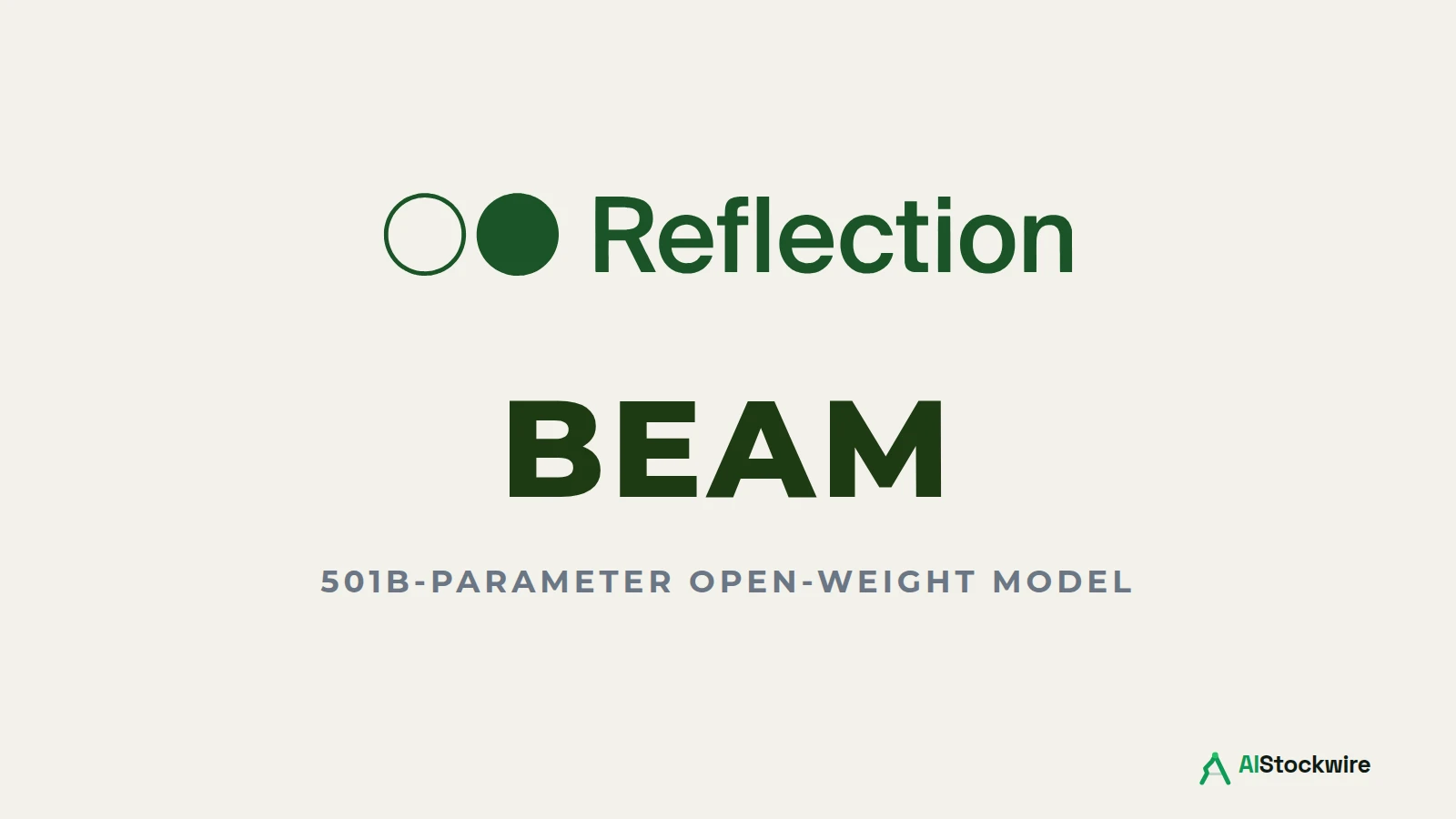 Nvidia-backed Reflection unveils Beam, betting on lower compute needs as Chinese open models lead its own benchmarks