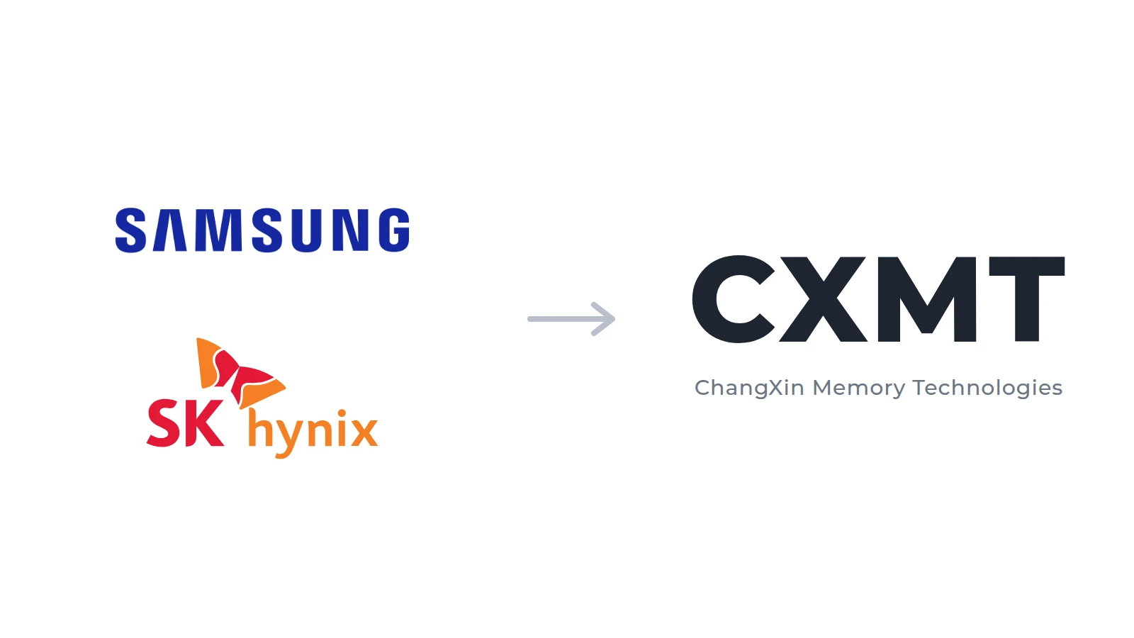 27 Samsung and SK Hynix veterans worked at China's CXMT. Public profiles show 26 have left.