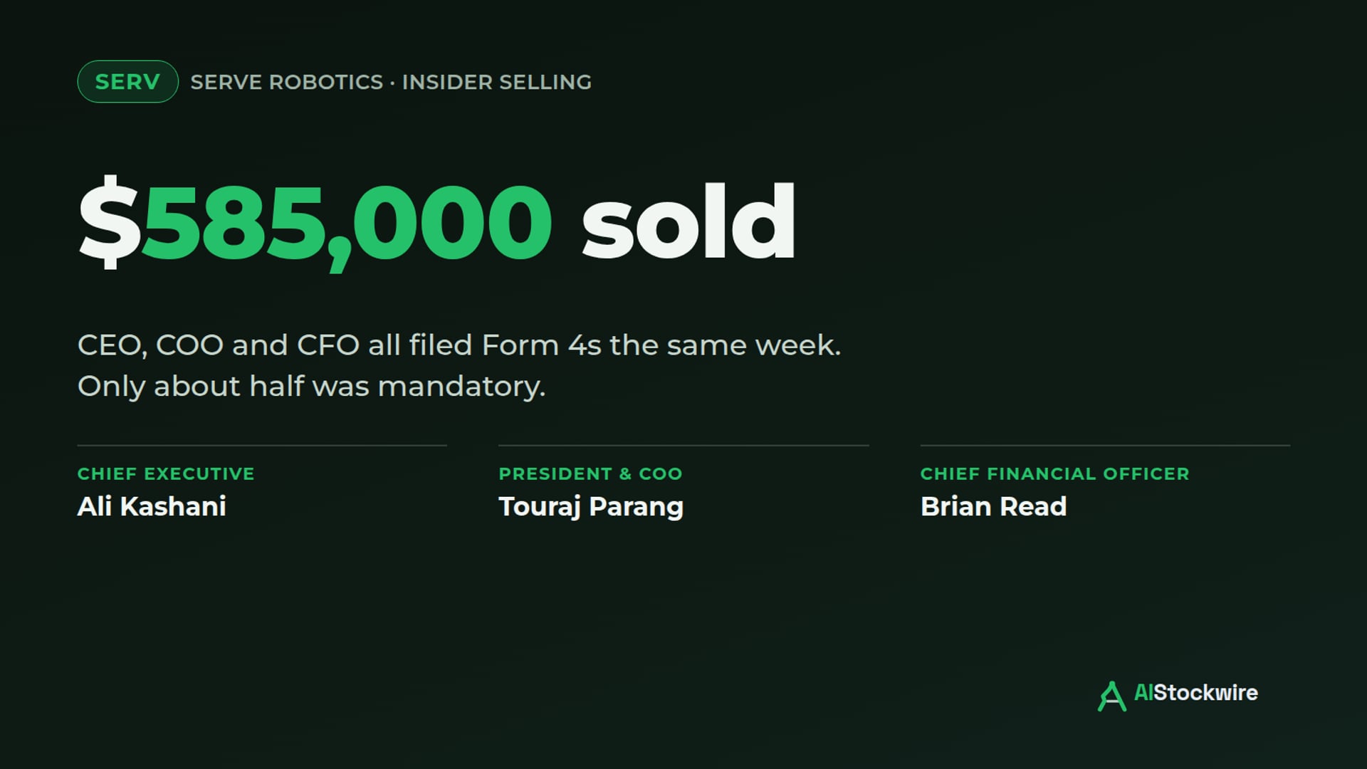 Serve Robotics (SERV) CEO, COO and CFO all sold stock this week, and only half of it was mandatory