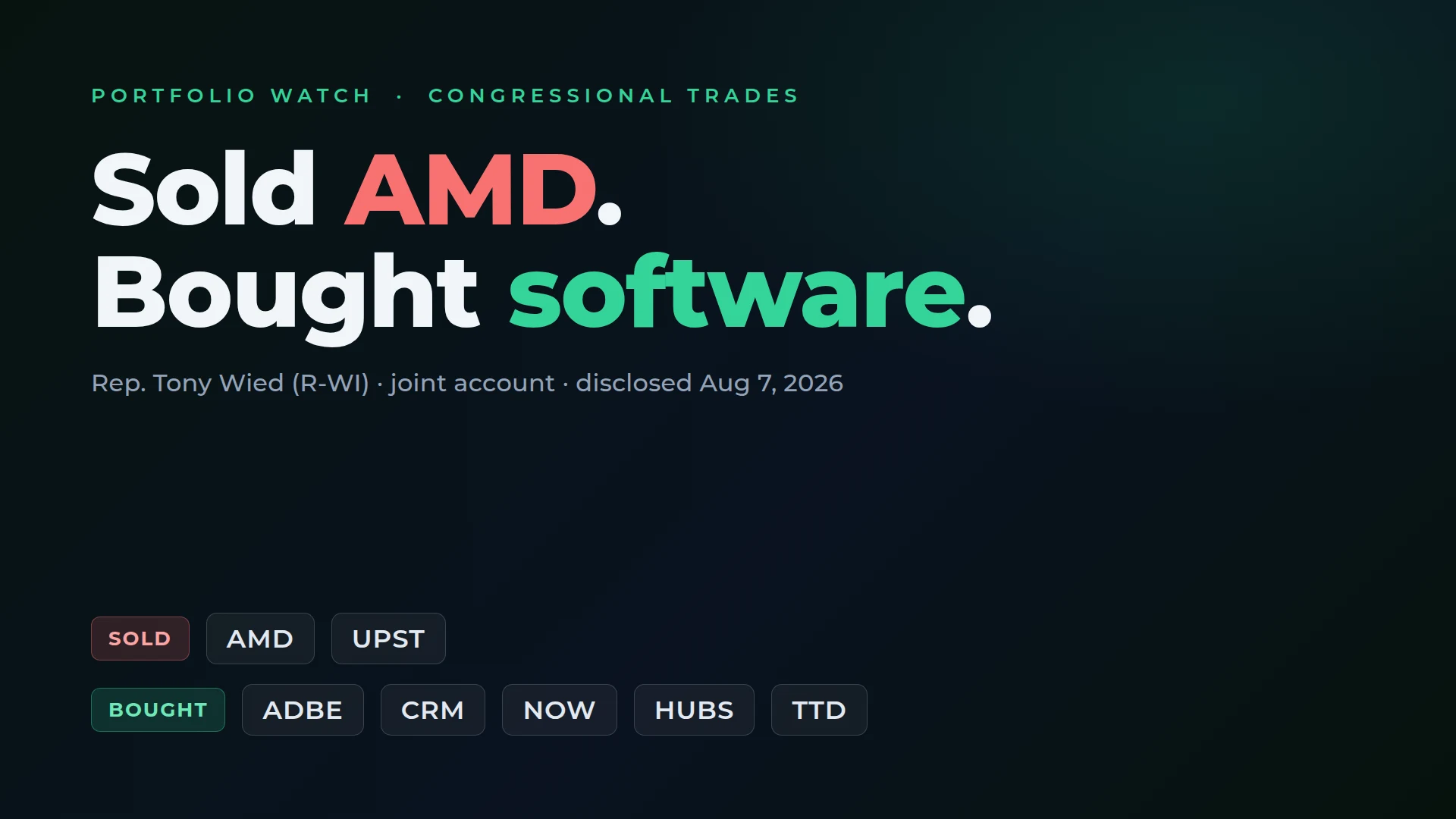 Congressman Tony Wied sold up to $250,000 worth of AMD stock and loaded up on software stocks