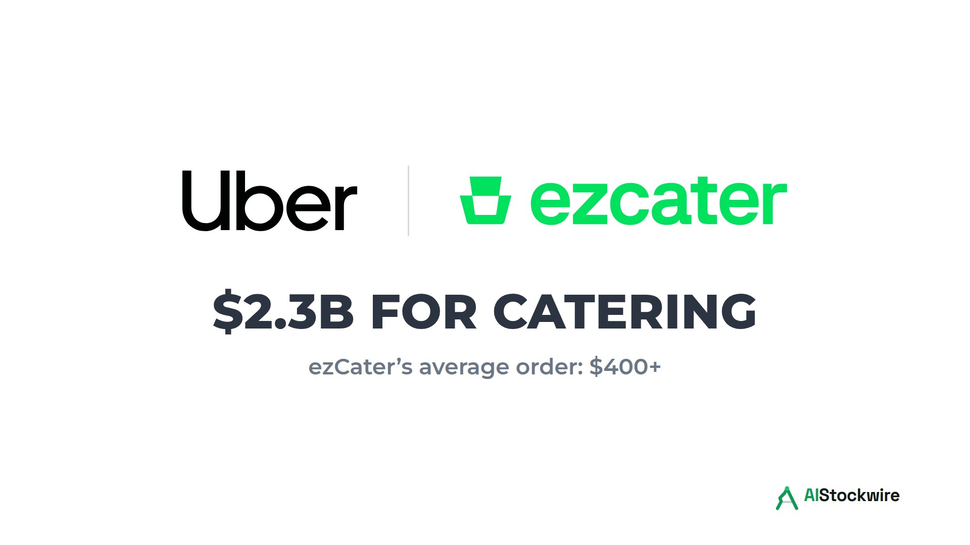 Uber and ezCater logos with the text $2.3B for catering