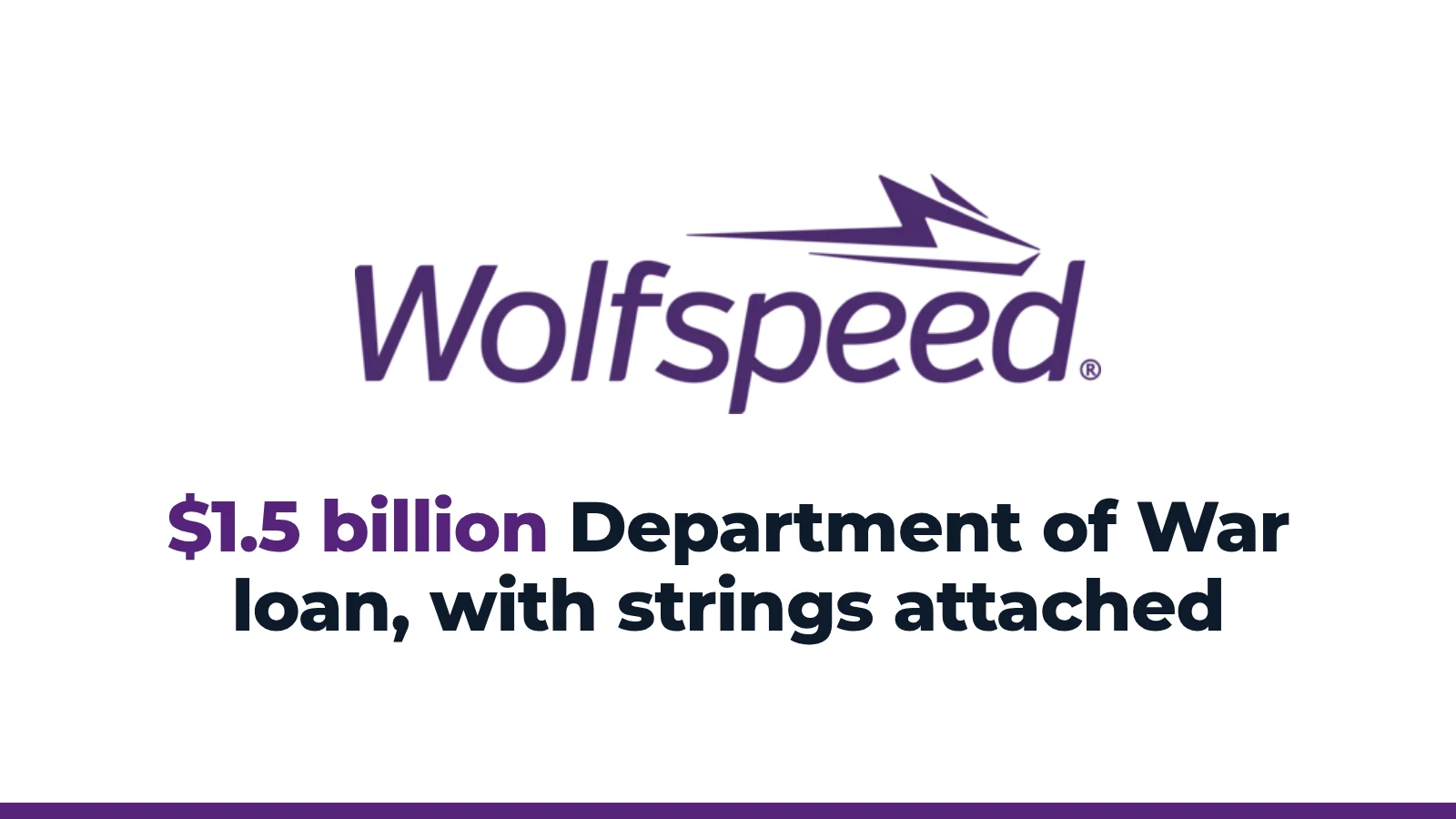 Wolfspeed logo with the text: $1.5 billion Department of War loan, with strings attached